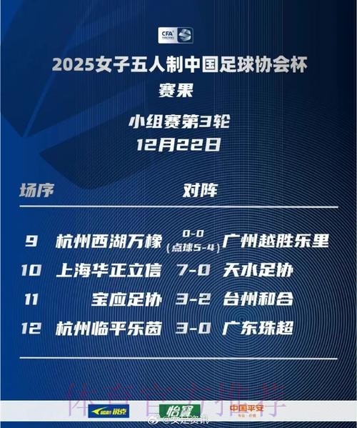 首届女五足协杯在江西上饶开赛