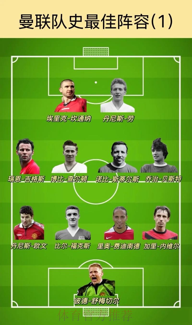 卡拉格列曼联25人新帅名单:阿隆索不可能,图赫尔最有戏 卡拉格列曼联25人新帅名单:阿隆索不可能,图赫尔最有戏